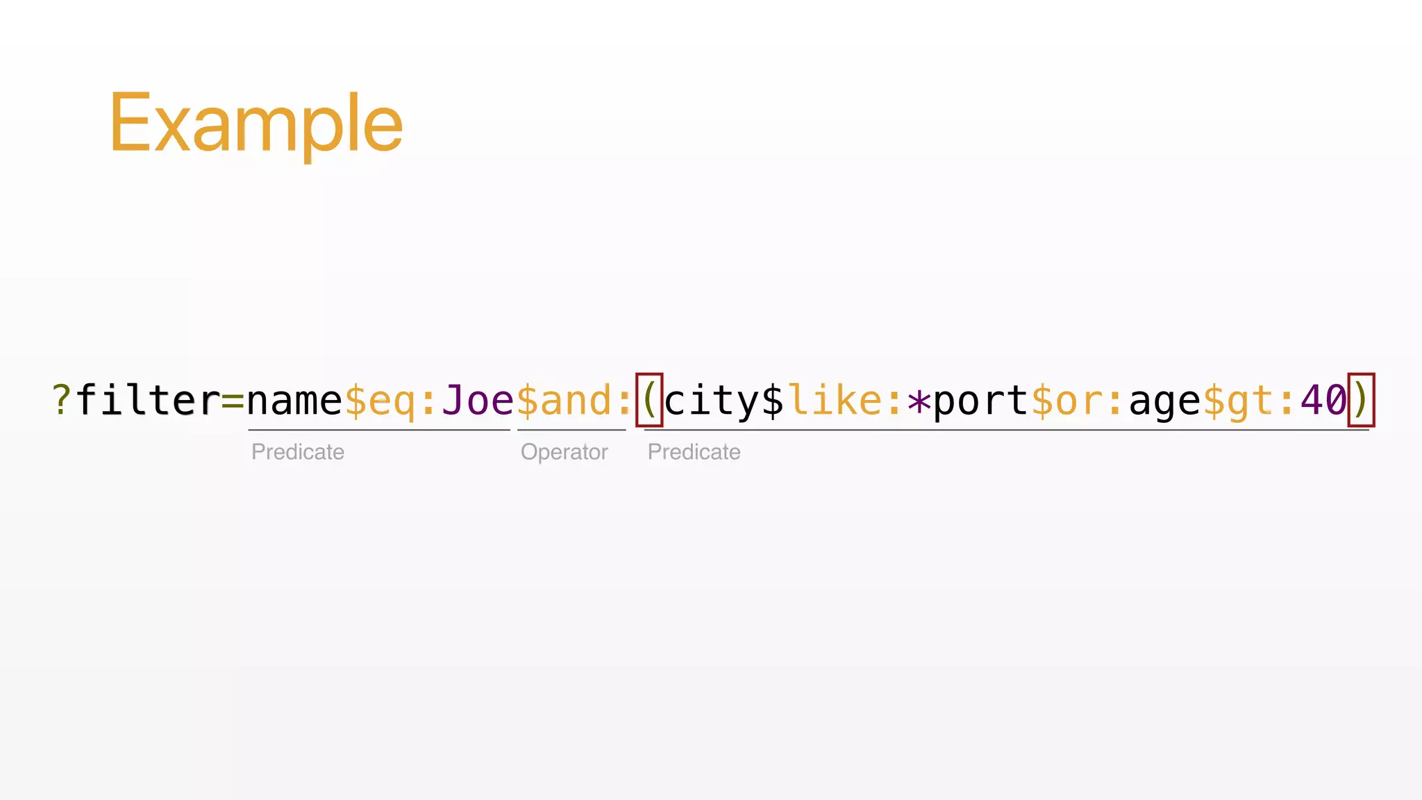 Example
?filter=name$eq:Joe$and:(city$like:*port$or:age$gt:40)
Predicate Operator Predicate
 