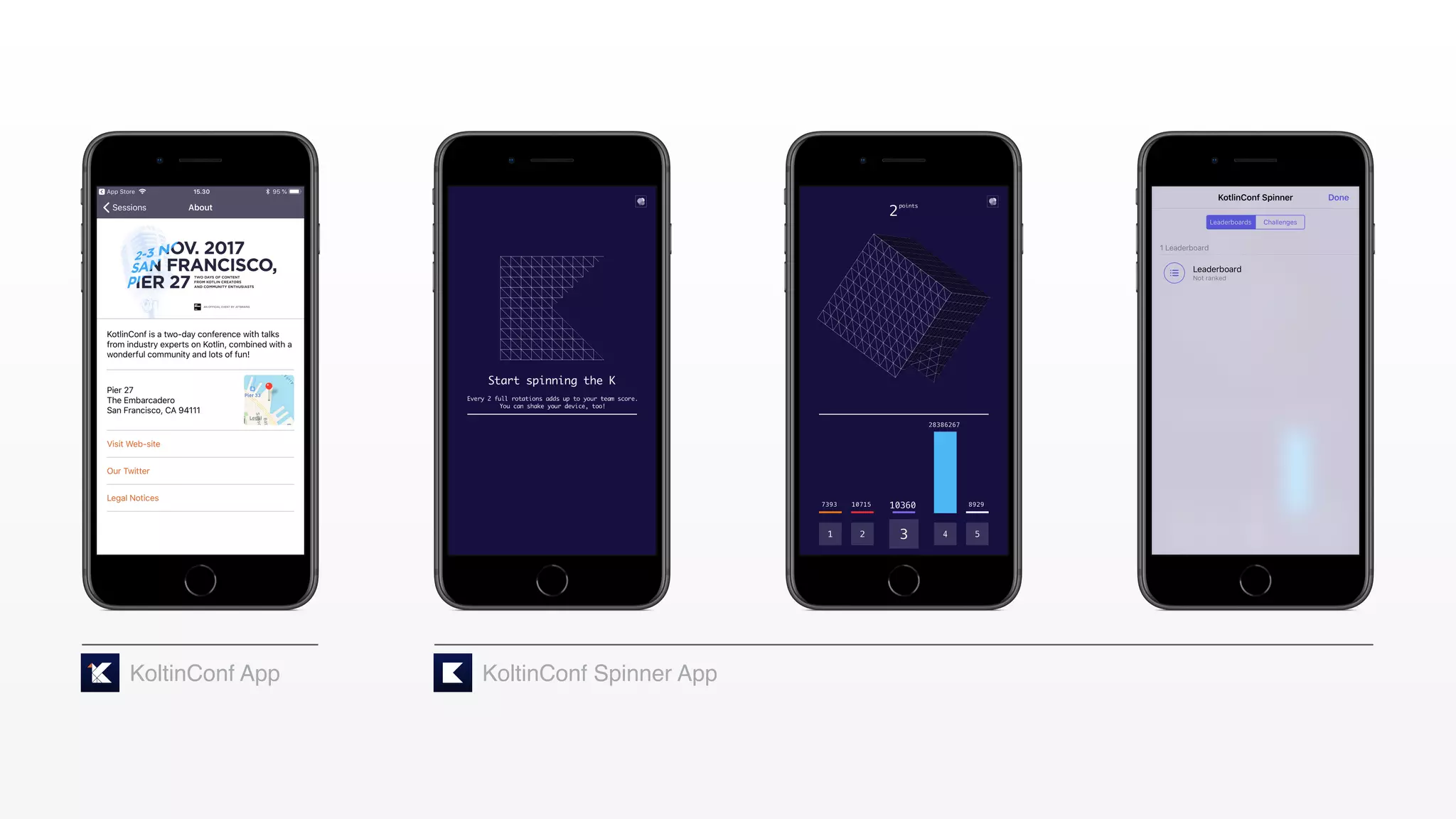 KoltinConf App KoltinConf Spinner App
 