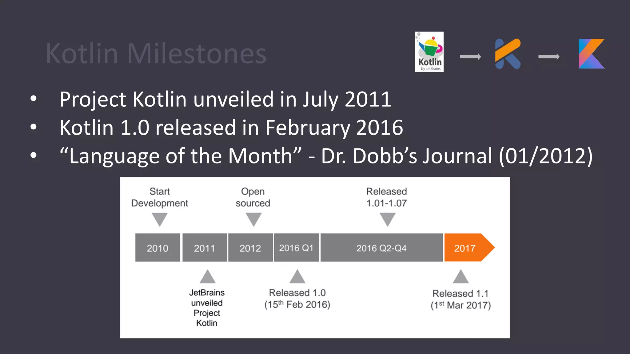 Kotlin Milestones
• Project Kotlin unveiled in July 2011
• Kotlin 1.0 released in February 2016
• “Language of the Month” - Dr. Dobb’s Journal (01/2012)
 