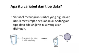 Pemrograman Mobile menggunakan kotlin2.pdf