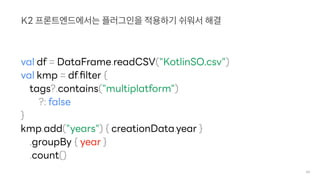 Kotlin 2.0을 통해 알아보는 코틀린의 미래
