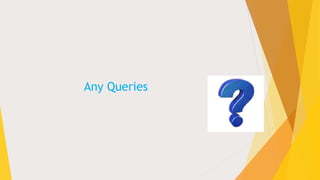 Any Queries
 
