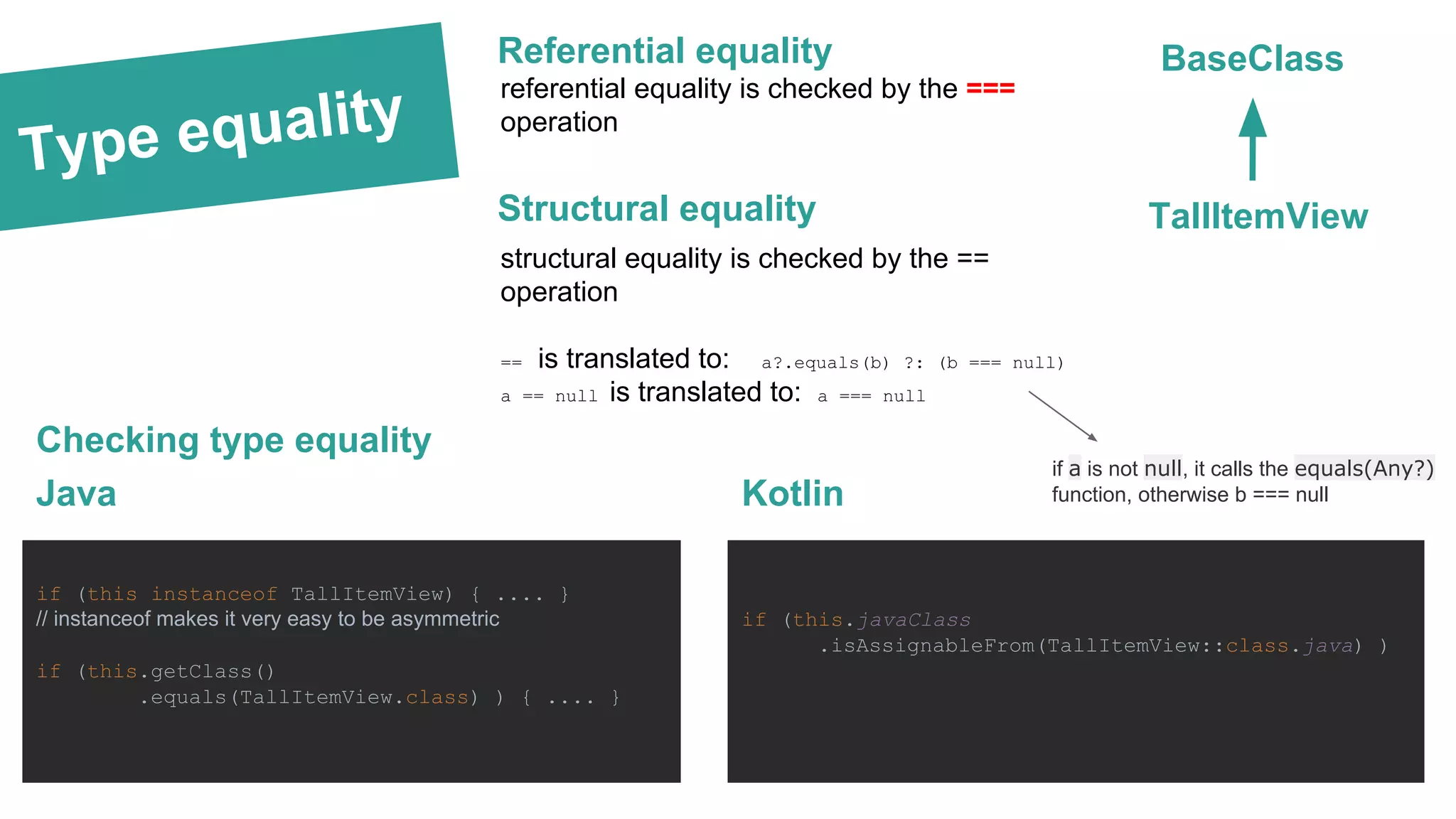 Type equality Checking type equality BaseClass TallItemView if (this instanceof TallItemView) { .... } // instanceof makes it very easy to be asymmetric if (this.getClass() .equals(TallItemView.class) ) { .... } Java if (this.javaClass .isAssignableFrom(TallItemView::class.java) ) Kotlin Referential equality referential equality is checked by the === operation Structural equality structural equality is checked by the == operation == is translated to: a?.equals(b) ?: (b === null) a == null is translated to: a === null if a is not null, it calls the equals(Any?) function, otherwise b === null 
