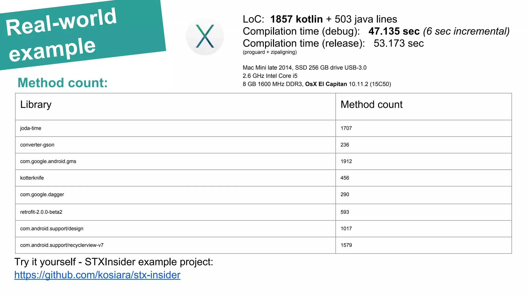 Real-world example Method count: Library Method count joda-time 1707 converter-gson 236 com.google.android.gms 1912 kotterknife 456 com.google.dagger 290 retrofit-2.0.0-beta2 593 com.android.support/design 1017 com.android.support/recyclerview-v7 1579 LoC: 1857 kotlin + 503 java lines Compilation time (debug): 47.135 sec (6 sec incremental) Compilation time (release): 53.173 sec (proguard + zipaligning) Mac Mini late 2014, SSD 256 GB drive USB-3.0 2.6 GHz Intel Core i5 8 GB 1600 MHz DDR3, OsX El Capitan 10.11.2 (15C50) Try it yourself - STXInsider example project: https://github.com/kosiara/stx-insider 