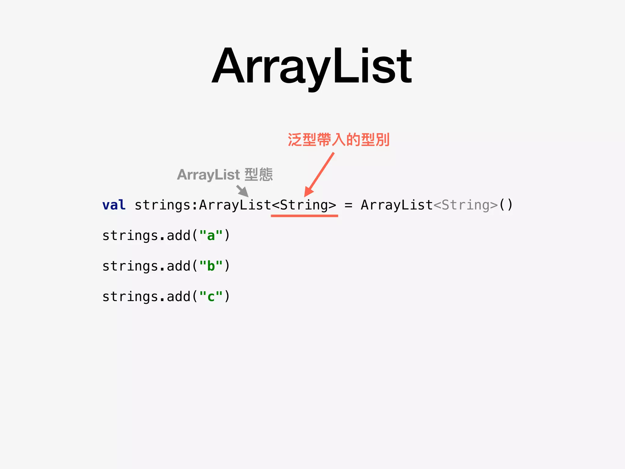 ArrayList
val strings:ArrayList<String> = ArrayList<String>()
strings.add("a")
strings.add("b")
strings.add("c")
ArrayList 型態
泛型帶入的型別
 