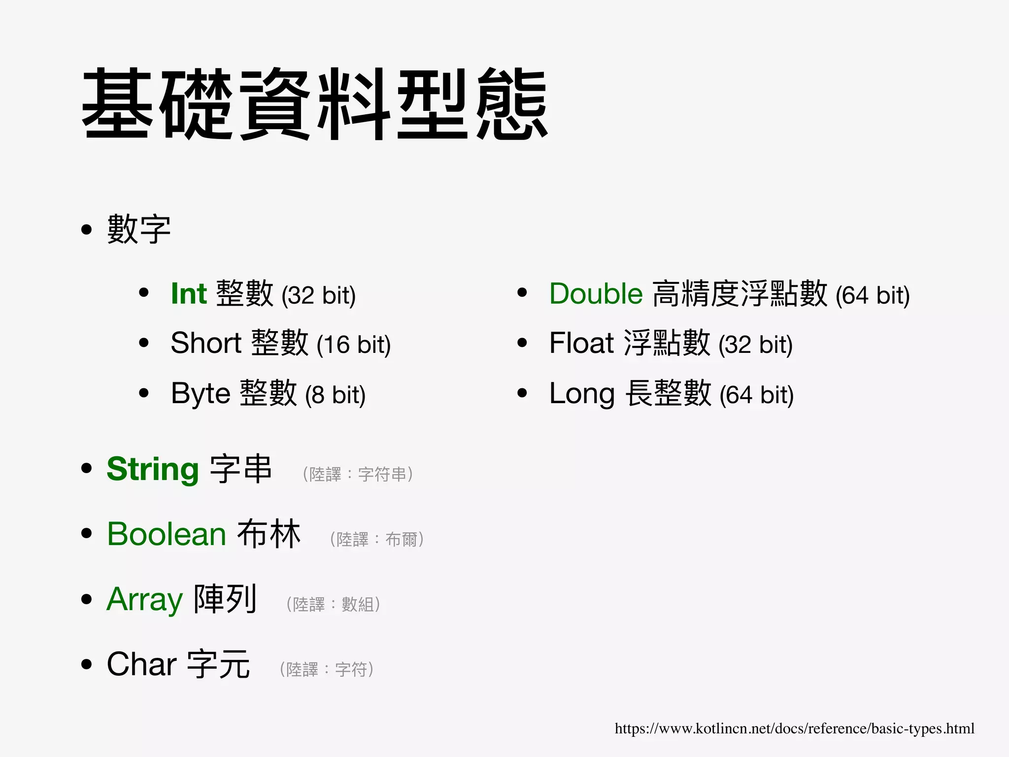 • 數字

• String 字串串 （陸譯：字符串串）

• Boolean 布林林 （陸譯：布爾）

• Array 陣列列 （陸譯：數組）

• Char 字元 （陸譯：字符）
• Double ⾼高精度浮點數 (64 bit)

• Float 浮點數 (32 bit)

• Long 長整數 (64 bit)
基礎資料型態
https://www.kotlincn.net/docs/reference/basic-types.html
• Int 整數 (32 bit)

• Short 整數 (16 bit)

• Byte 整數 (8 bit)
 