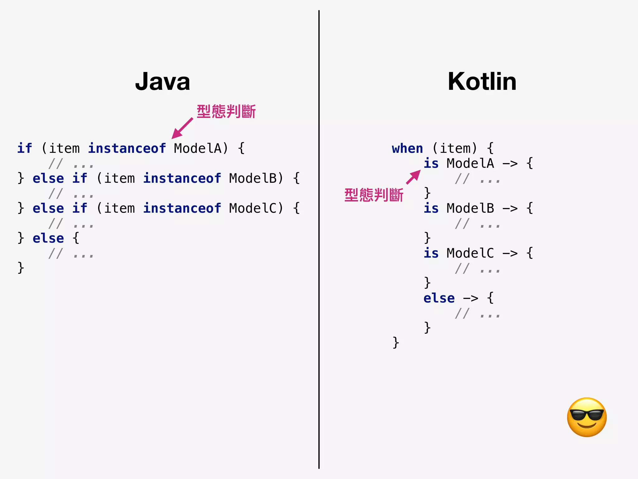 Java Kotlin
if (item instanceof ModelA) {
// ...
} else if (item instanceof ModelB) {
// ...
} else if (item instanceof ModelC) {
// ...
} else {
// ...
}
when (item) {
is ModelA -> {
// ...
}
is ModelB -> {
// ...
}
is ModelC -> {
// ...
}
else -> {
// ...
}
}
😎
型態判斷
型態判斷
 