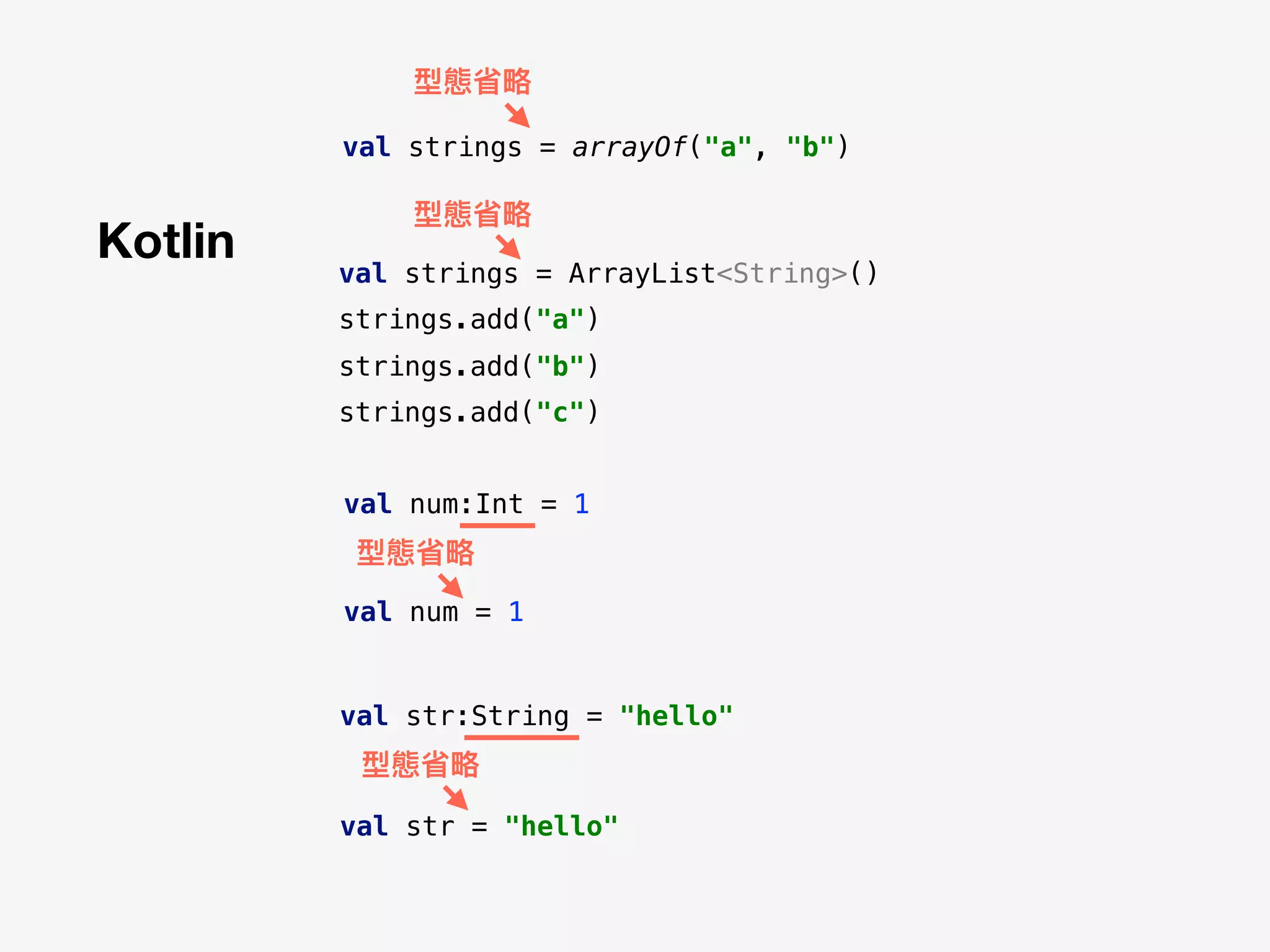 Kotlin
型態省略略
val strings = arrayOf("a", "b")
val strings = ArrayList<String>()
strings.add("a")
strings.add("b")
strings.add("c")
型態省略略
val num = 1
val str = "hello"
型態省略略
型態省略略
val str:String = "hello"
val num:Int = 1
 