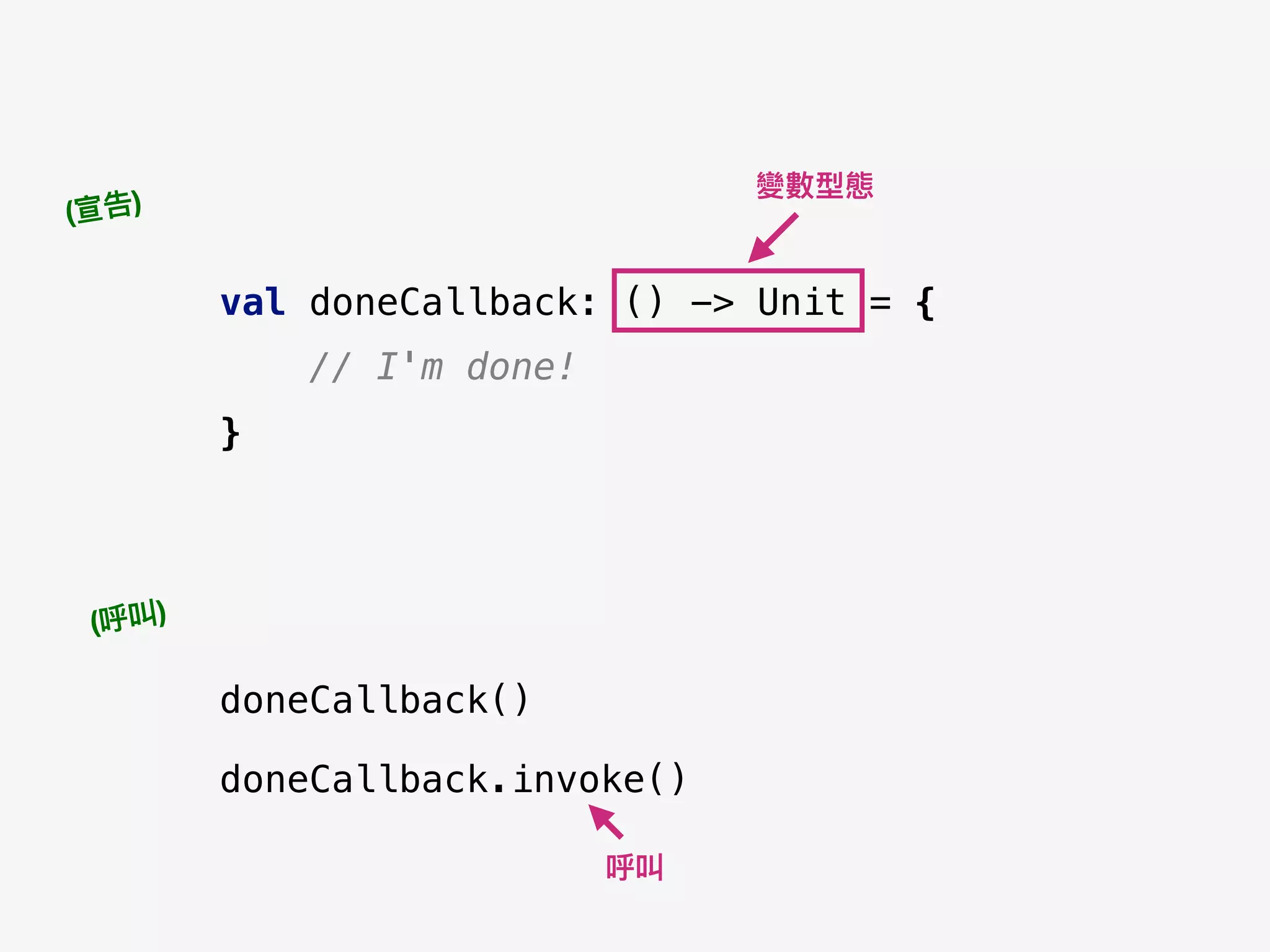 val doneCallback: () -> Unit = {
// I'm done!
}
doneCallback()
doneCallback.invoke()
(宣告)
(呼叫)
變數型態
呼叫
 