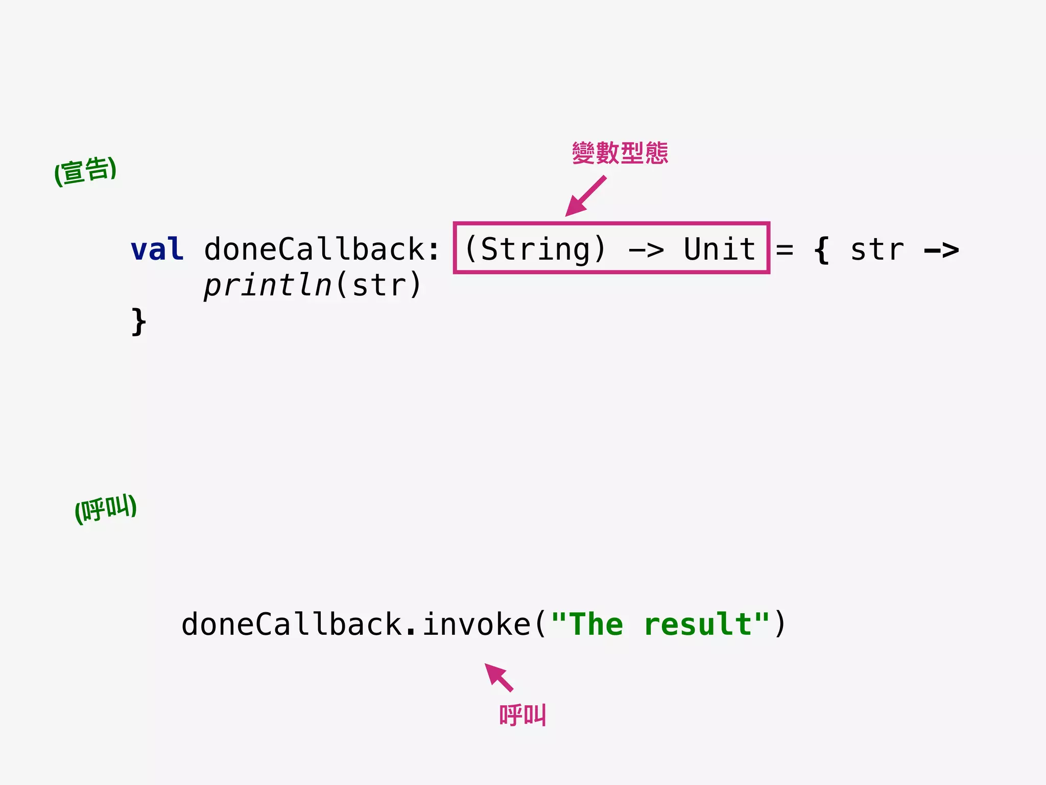 val doneCallback: (String) -> Unit = { str ->
println(str)
}
(宣告)
(呼叫)
變數型態
呼叫
doneCallback.invoke("The result")
 