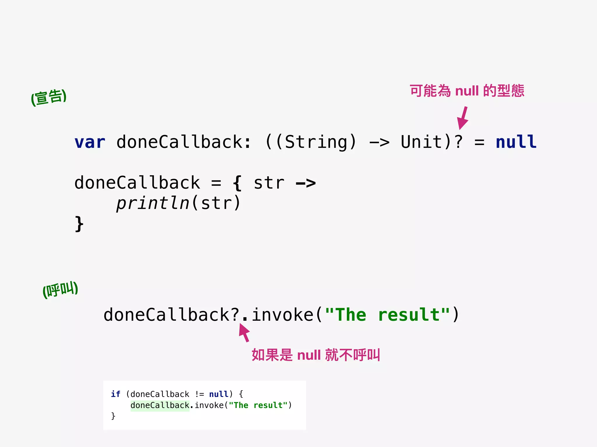 var doneCallback: ((String) -> Unit)? = null
doneCallback = { str ->
println(str)
}
doneCallback?.invoke("The result")
(宣告)
(呼叫)
可能為 null 的型態
如果是 null 就不呼叫
if (doneCallback != null) {
doneCallback.invoke("The result")
}
 
