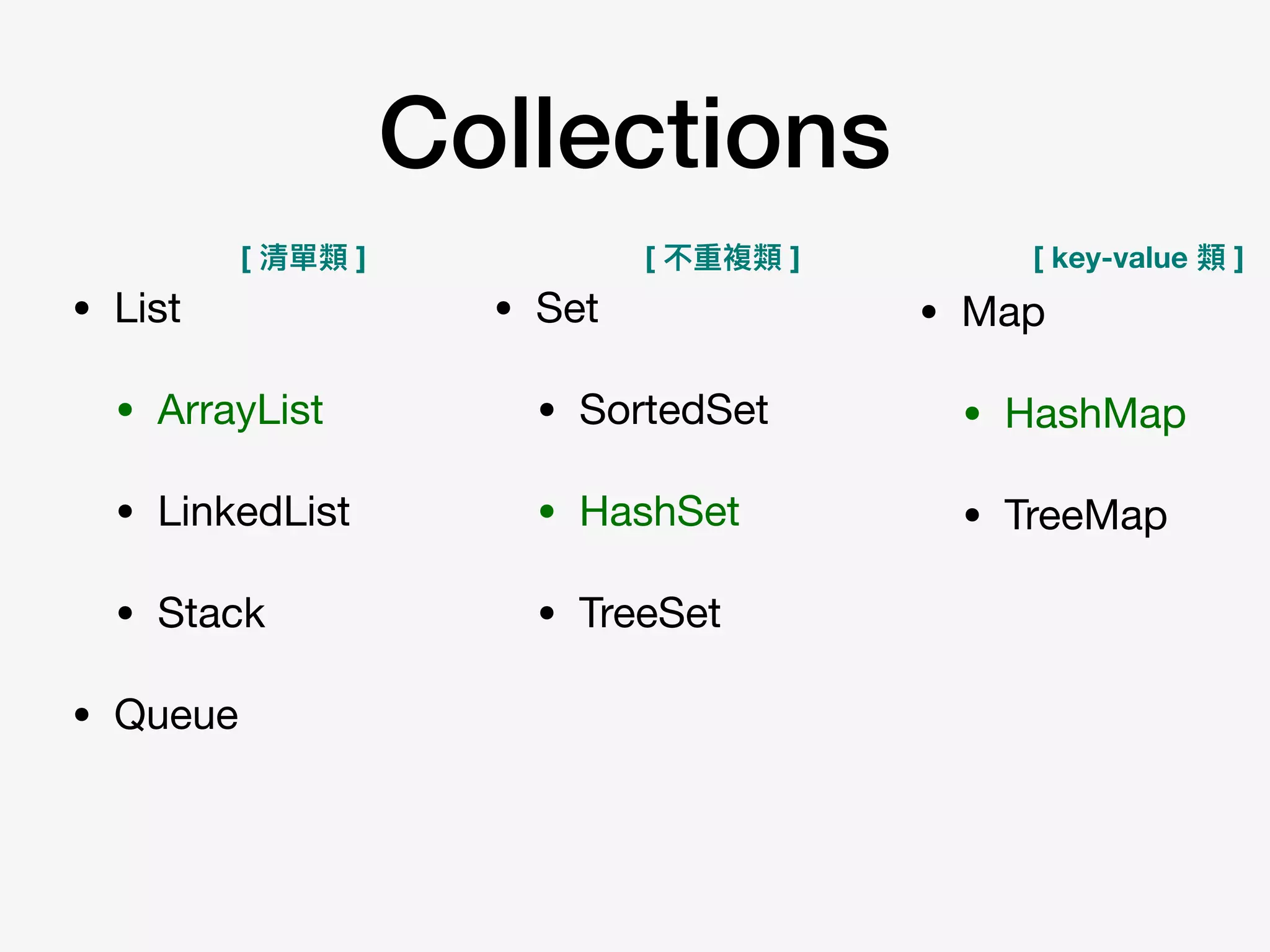 Collections
• Map

• HashMap

• TreeMap
• List

• ArrayList

• LinkedList

• Stack

• Queue
• Set

• SortedSet

• HashSet

• TreeSet
[ 清單類 ] [ 不重複類 ] [ key-value 類 ]
 