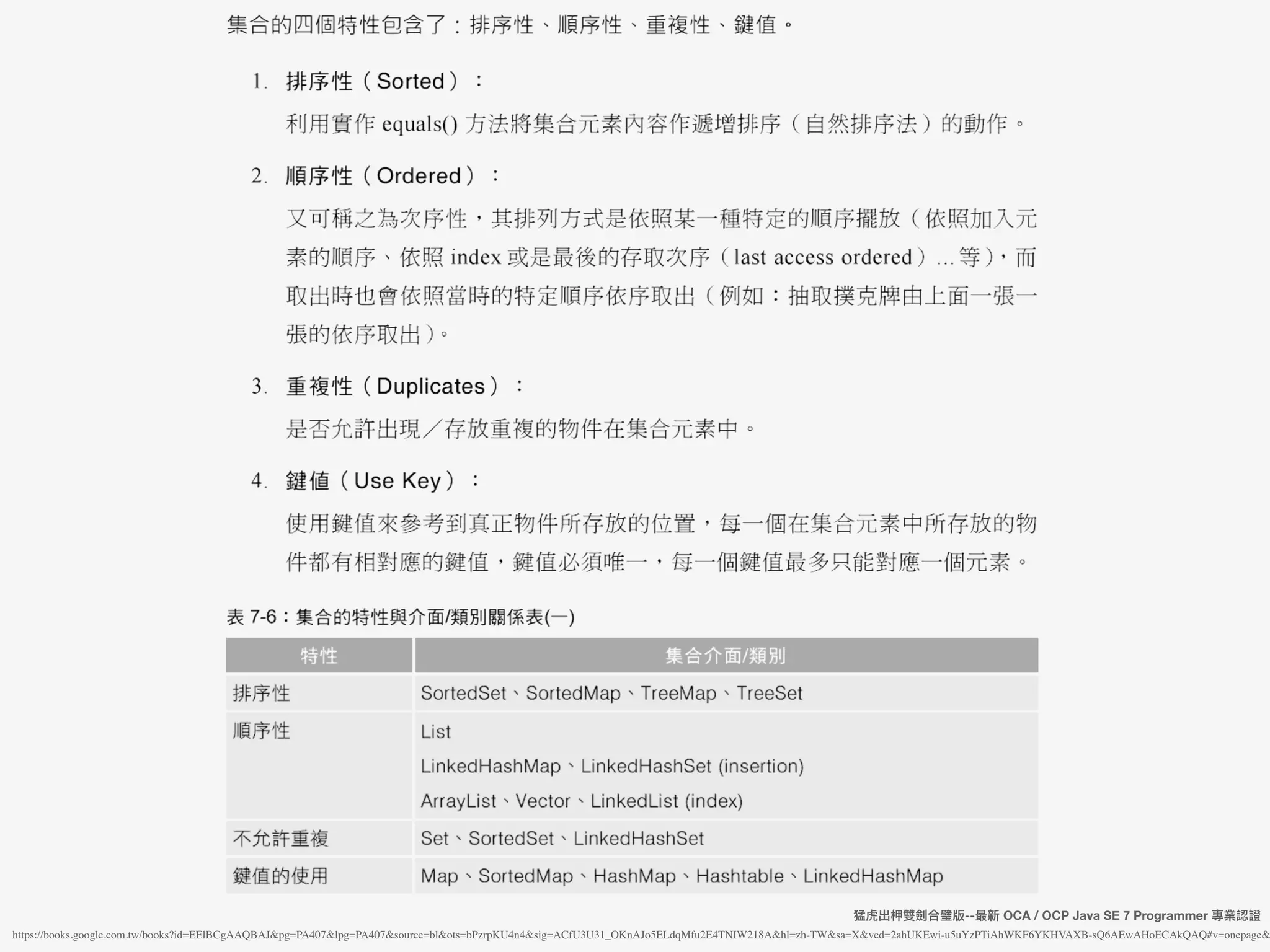 猛虎出柙雙劍合璧版--最新 OCA / OCP Java SE 7 Programmer 專業認證
https://books.google.com.tw/books?id=EElBCgAAQBAJ&pg=PA407&lpg=PA407&source=bl&ots=bPzrpKU4n4&sig=ACfU3U31_OKnAJo5ELdqMfu2E4TNIW218A&hl=zh-TW&sa=X&ved=2ahUKEwi-u5uYzPTiAhWKF6YKHVAXB-sQ6AEwAHoECAkQAQ#v=onepage&
 