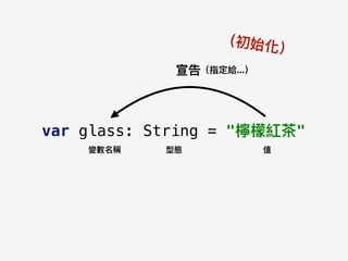 var glass: String = "檸檬紅茶茶"
變數名稱 型態 值
宣告（指定給...）
（初始化）
 