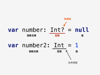 var number: Int? = null
var number2: Int = 1
變數名稱 型態 值
變數名稱 型態 值
有問號
沒有問號
 