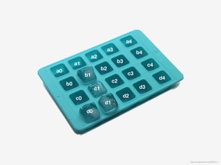 http://tw.gigacircle.com/2409121-1
a0
a1
a2
a3
a4
b0
b1
b2
b3
b4
c0
c1
c2
c3
c4
d0
d1
d2
d3
d4
 