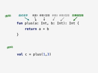 fun plus(a: Int, b: Int): Int {
return a + b
}
參參數1 參參數1型態 參參數2 參參數2型態函式名字 回傳值型態(宣告)
(呼叫)
val c = plus(1,3)
 