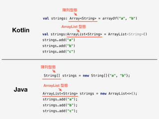 Java
Kotlin
String[] strings = new String[]{"a", "b"};
陣列列型態
陣列列型態
val strings: Array<String> = arrayOf("a", "b")
ArrayList<String> strings = new ArrayList<>();
strings.add("a");
strings.add("b");
strings.add("c");
val strings:ArrayList<String> = ArrayList<String>()
strings.add("a")
strings.add("b")
strings.add("c")
ArrayList 型態
ArrayList 型態
 