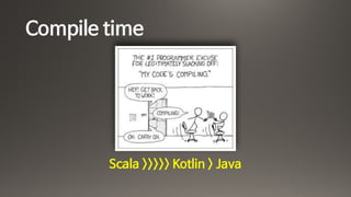 Compile time
Scala >>>>> Kotlin > Java
 
