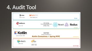 4. Audit Tool
Kotlin Coroutines + Spring MVC
 
