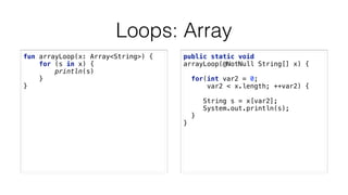 Loops: Array
fun arrayLoop(x: Array<String>) { 
for (s in x) { 
println(s) 
} 
}
public static void
arrayLoop(@NotNull Str...