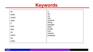 /29
Kotlin
Keywords
for
while
match
case
if
then
else
do
return
fun
initial
in
val
var
null
continue
String
package
class
private
void
internal
protected
 