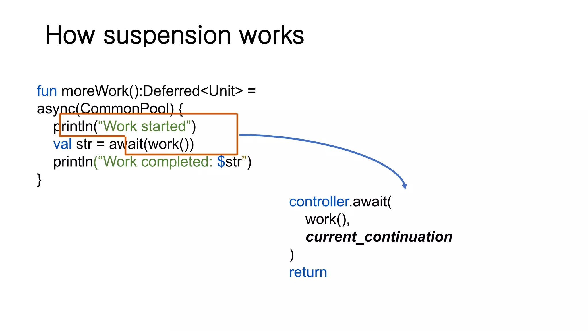 How suspension works fun moreWork():Deferred<Unit> = async(CommonPool) { println(“Work started”) val str = await(work()) println(“Work completed: $str”) } controller.await( work(), current_continuation ) return 