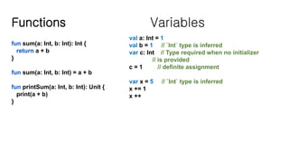 Functions
fun sum(a: Int, b: Int): Int {
return a + b
}
fun sum(a: Int, b: Int) = a + b
fun printSum(a: Int, b: Int): Unit {
print(a + b)
}
Variables
val a: Int = 1
val b = 1 // `Int` type is inferred
var c: Int // Type required when no initializer
// is provided
c = 1 // definite assignment
var x = 5 // `Int` type is inferred
x += 1
x ++
 