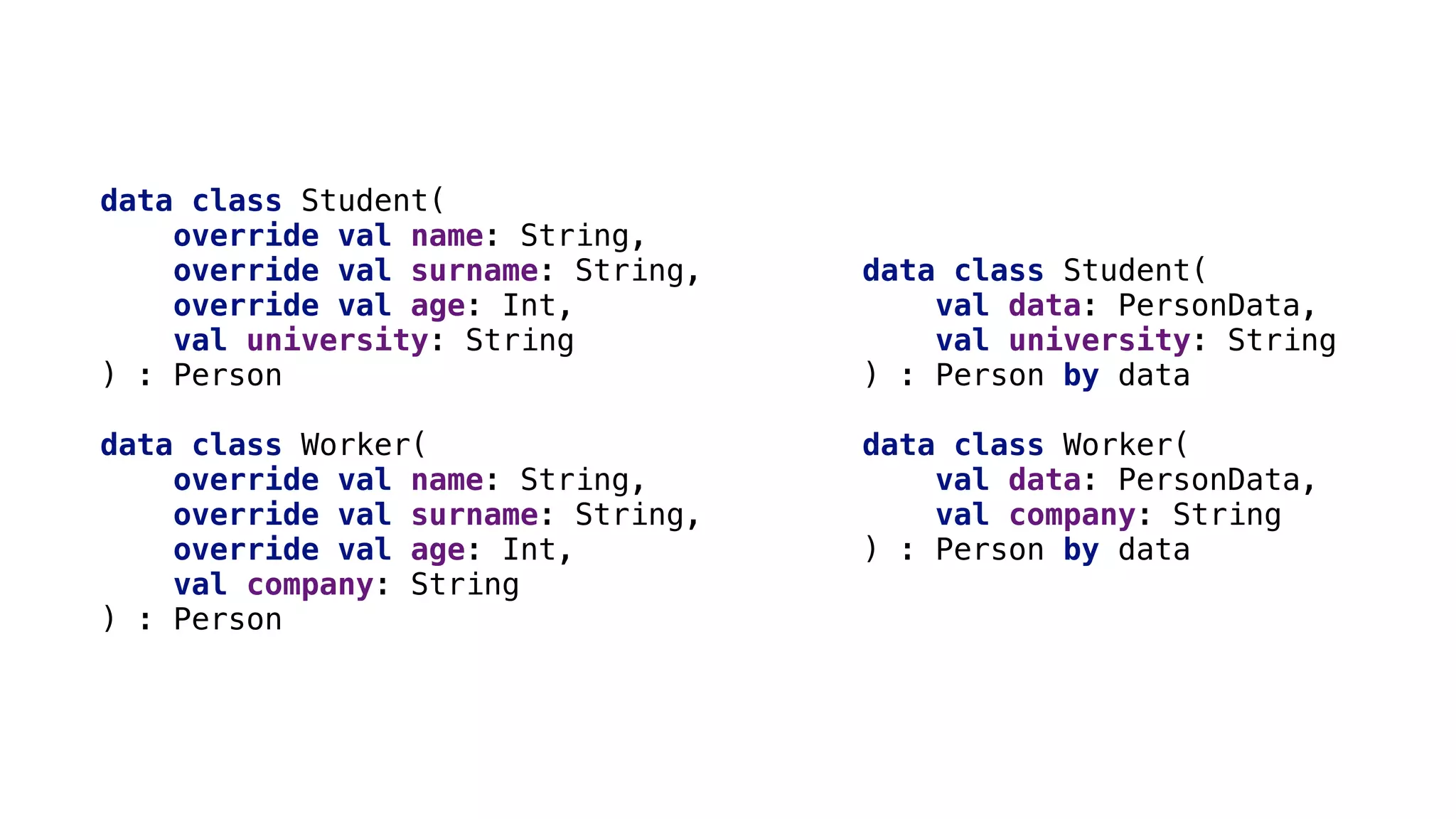 data class Student(
override val name: String,
override val surname: String,
override val age: Int,
val university: String
) : Person
data class Worker(
override val name: String,
override val surname: String,
override val age: Int,
val company: String
) : Person
data class Student(
val data: PersonData,
val university: String
) : Person by data
data class Worker(
val data: PersonData,
val company: String
) : Person by data
 