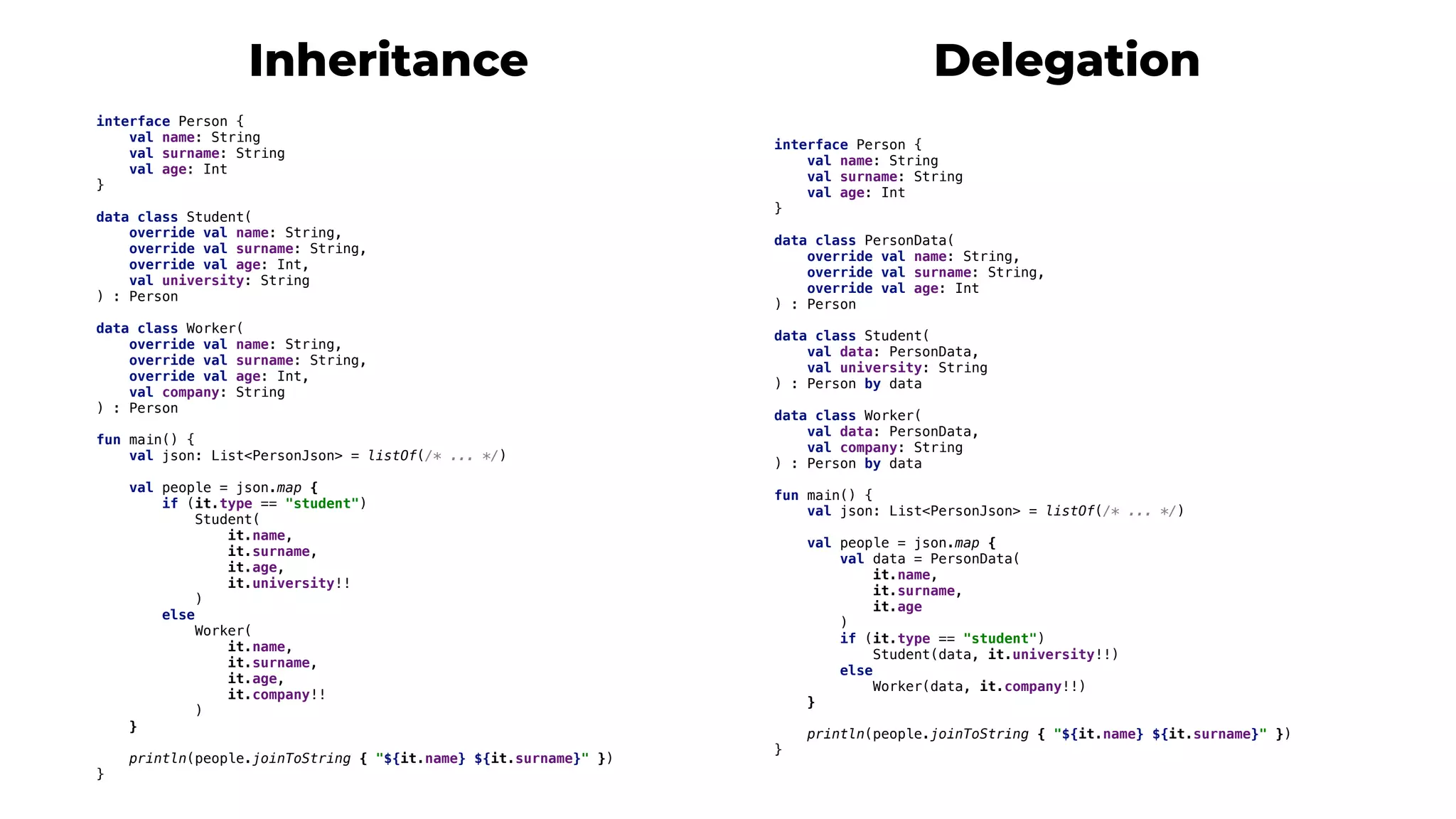 interface Person {
val name: String
val surname: String
val age: Int
}
data class Student(
override val name: String,
override val surname: String,
override val age: Int,
val university: String
) : Person
data class Worker(
override val name: String,
override val surname: String,
override val age: Int,
val company: String
) : Person
fun main() {
val json: List<PersonJson> = listOf(/* ... */)
val people = json.map {
if (it.type == "student")
Student(
it.name,
it.surname,
it.age,
it.university!!
)
else
Worker(
it.name,
it.surname,
it.age,
it.company!!
)
}
println(people.joinToString { "${it.name} ${it.surname}" })
}
interface Person {
val name: String
val surname: String
val age: Int
}
data class PersonData(
override val name: String,
override val surname: String,
override val age: Int
) : Person
data class Student(
val data: PersonData,
val university: String
) : Person by data
data class Worker(
val data: PersonData,
val company: String
) : Person by data
fun main() {
val json: List<PersonJson> = listOf(/* ... */)
val people = json.map {
val data = PersonData(
it.name,
it.surname,
it.age
)
if (it.type == "student")
Student(data, it.university!!)
else
Worker(data, it.company!!)
}
println(people.joinToString { "${it.name} ${it.surname}" })
}
DelegationInheritance
 