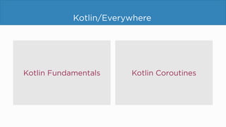Kotlin CoroutinesKotlin Fundamentals
Kotlin/Everywhere
 