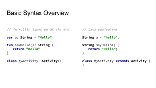 Basic Syntax Overview
// in Kotlin types go at the end
var a: String = "Hello"
fun sayHello(): String {
return "Hello"
}
class MyActivity: Activity()
// Java equivalent
String a = "hello";
String sayHello() {
return "Hello";
}
class MyActivity extends Activity {
}
 