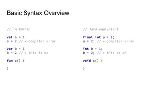 Basic Syntax Overview
// in Kotlin
val a = 1
a = 2 // ← compiler error
var b = 1
b = 2 // ← this is ok
fun c() {
}
// Java equivalent
final int a = 1;
a = 2; // ← compiler error
int b = 1;
b = 2; // ← this is ok
void c() {
}
 