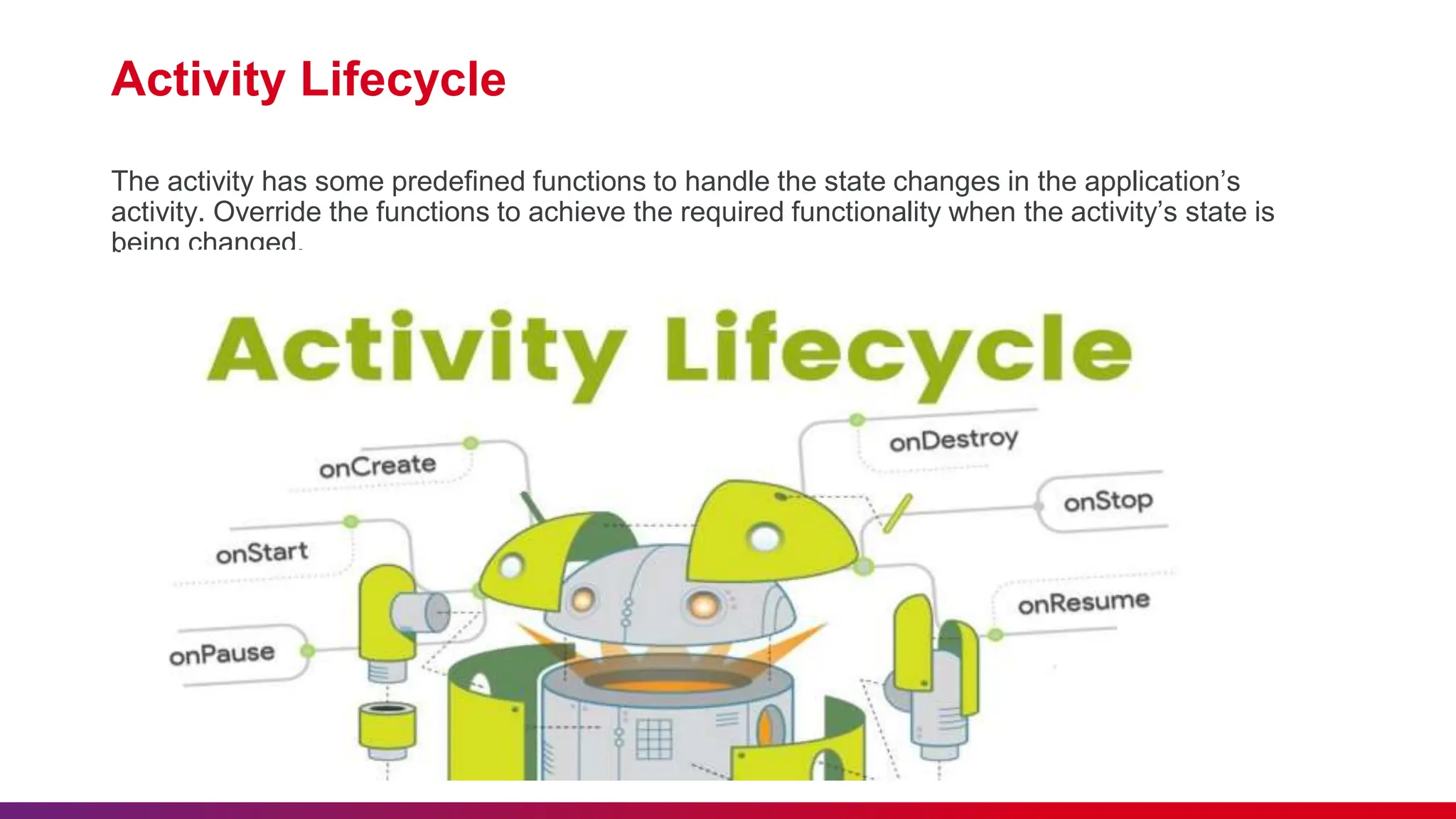 Activity Lifecycle
The activity has some predefined functions to handle the state changes in the application’s
activity. Override the functions to achieve the required functionality when the activity’s state is
being changed.
 