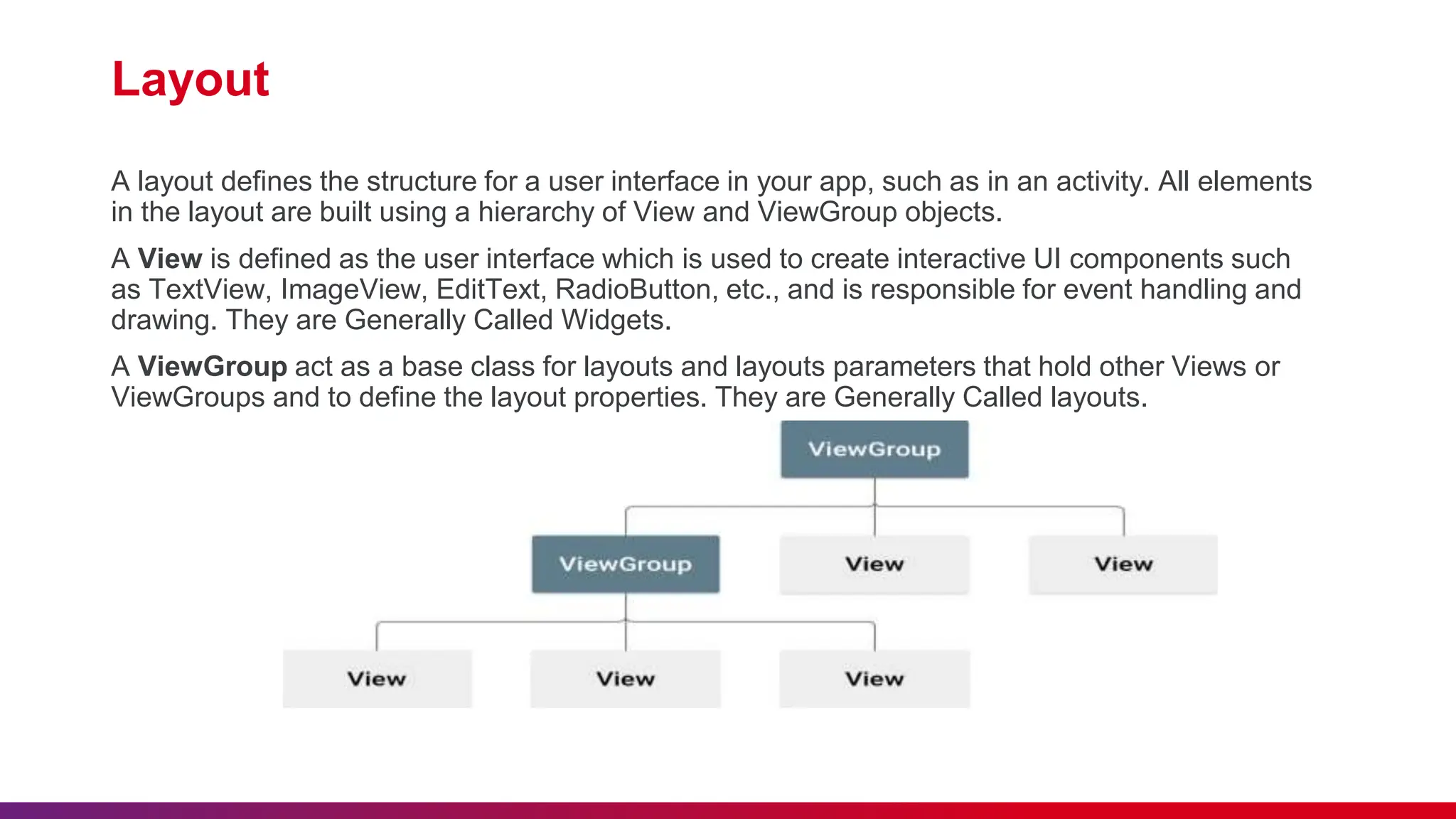 Layout
A layout defines the structure for a user interface in your app, such as in an activity. All elements
in the layout are built using a hierarchy of View and ViewGroup objects.
A View is defined as the user interface which is used to create interactive UI components such
as TextView, ImageView, EditText, RadioButton, etc., and is responsible for event handling and
drawing. They are Generally Called Widgets.
A ViewGroup act as a base class for layouts and layouts parameters that hold other Views or
ViewGroups and to define the layout properties. They are Generally Called layouts.
 