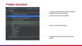 Folder structure
Contains an XML file which contains important
metadata about the Android app.
Contains source code and test files.
Contains resources (for design).
Contains the build configuration files for the
project.
 