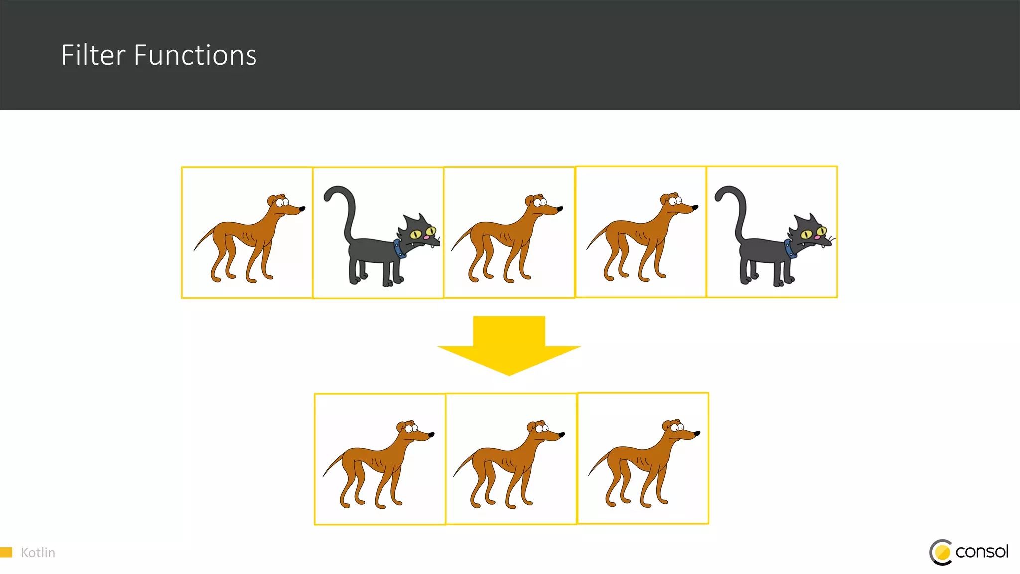 Kotlin
Filter Functions
 