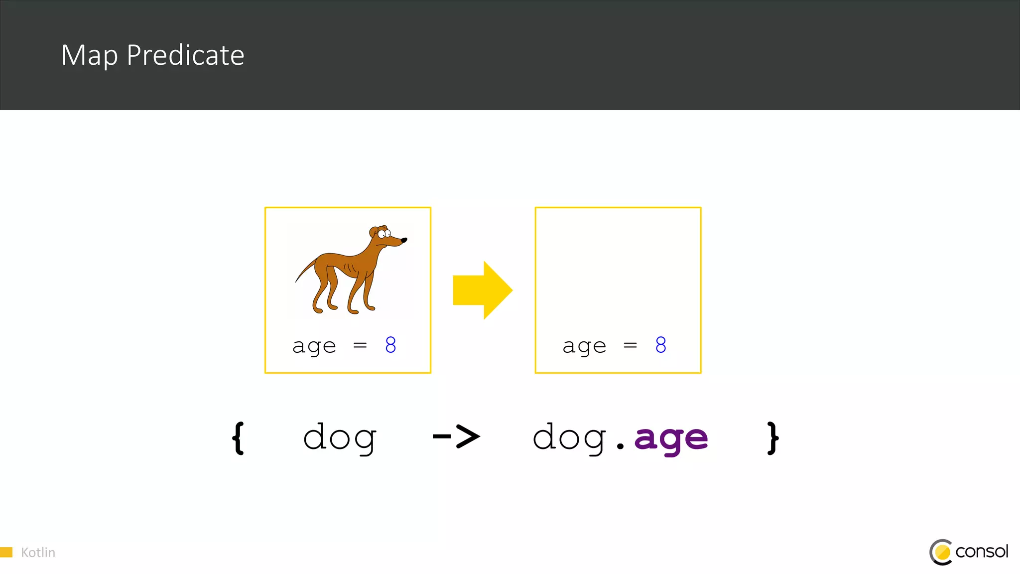 Kotlin
Map Predicate
{ dog -> dog.age }
age = 8 age = 8
 