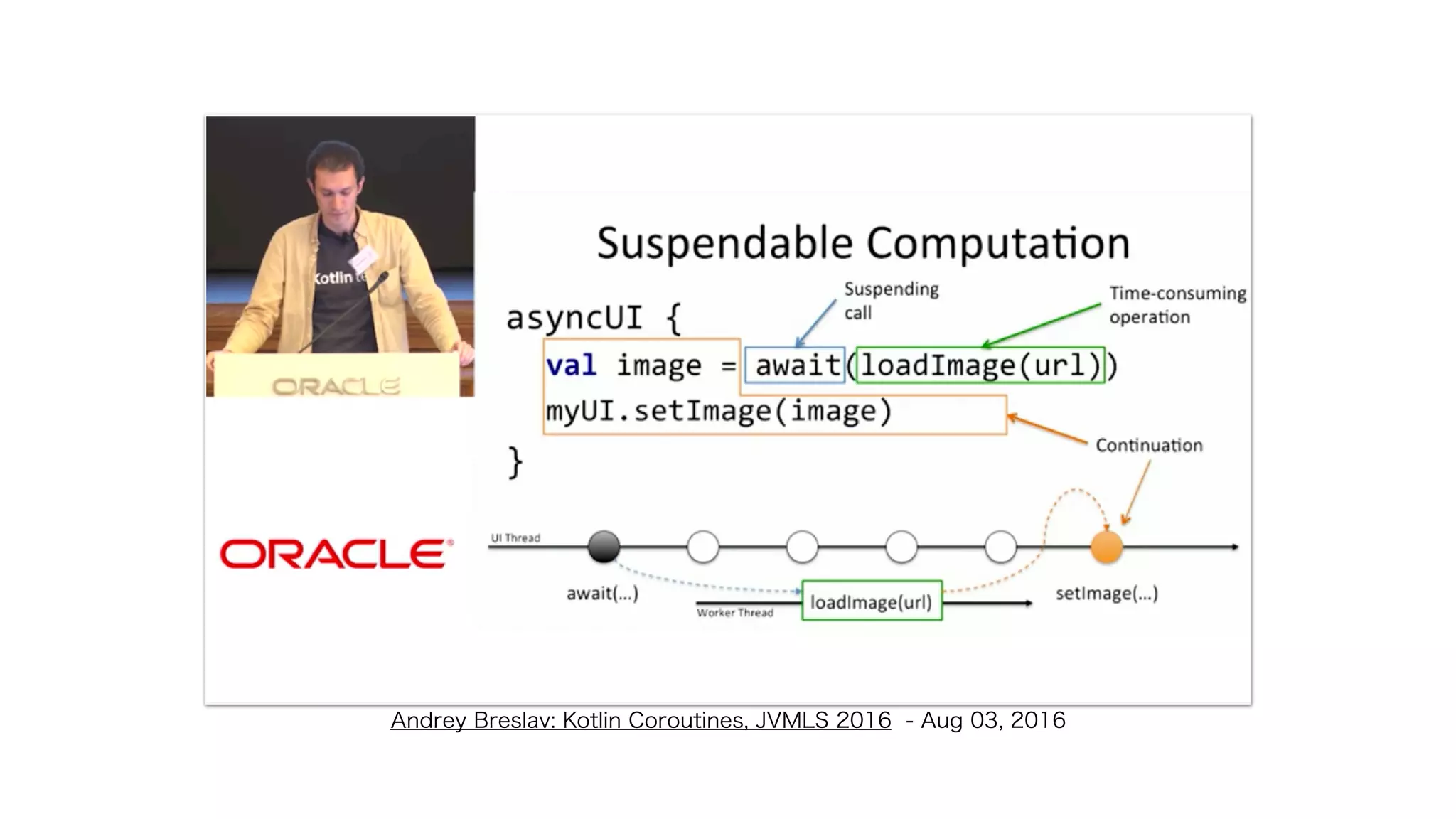 Yahoo! JAPANとKotlin