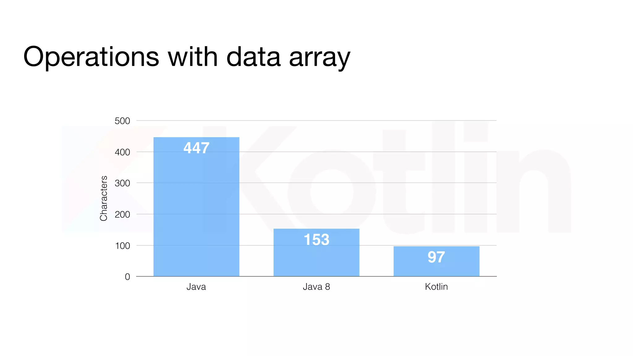 Simplify the development
• Reducing the amount of code
• Integration with modern development software
• Built-in tools for improving code stability
 