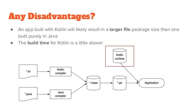 learning kotlin from java learning kotlin from java