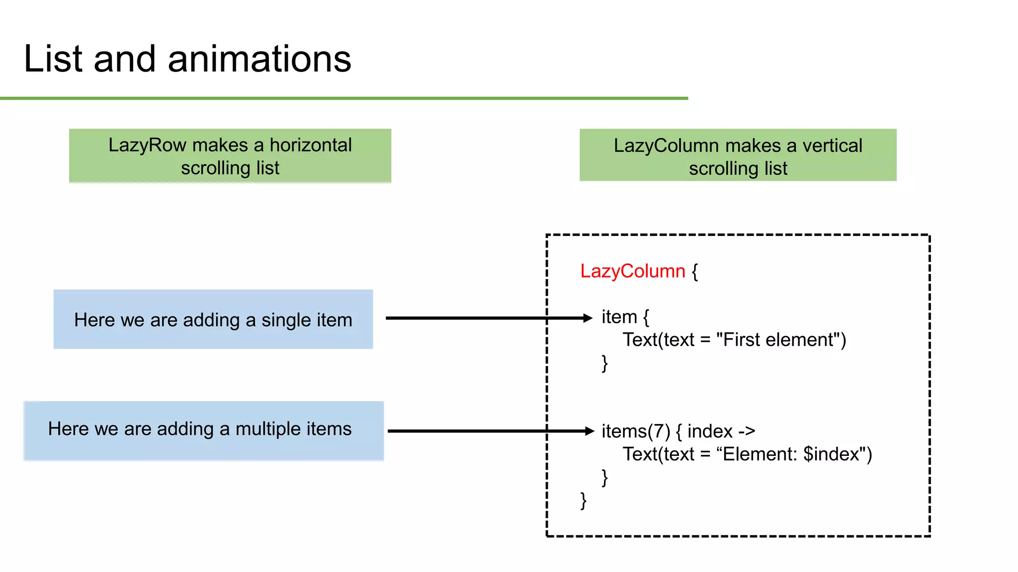List and animations
Here we are adding a single item
Here we are adding a multiple items
LazyColumn {
item {
Text(text = "First element")
}
items(7) { index ->
Text(text = “Element: $index")
}
}
LazyRow makes a horizontal
scrolling list
LazyColumn makes a vertical
scrolling list
Here we are adding a multiple items
 