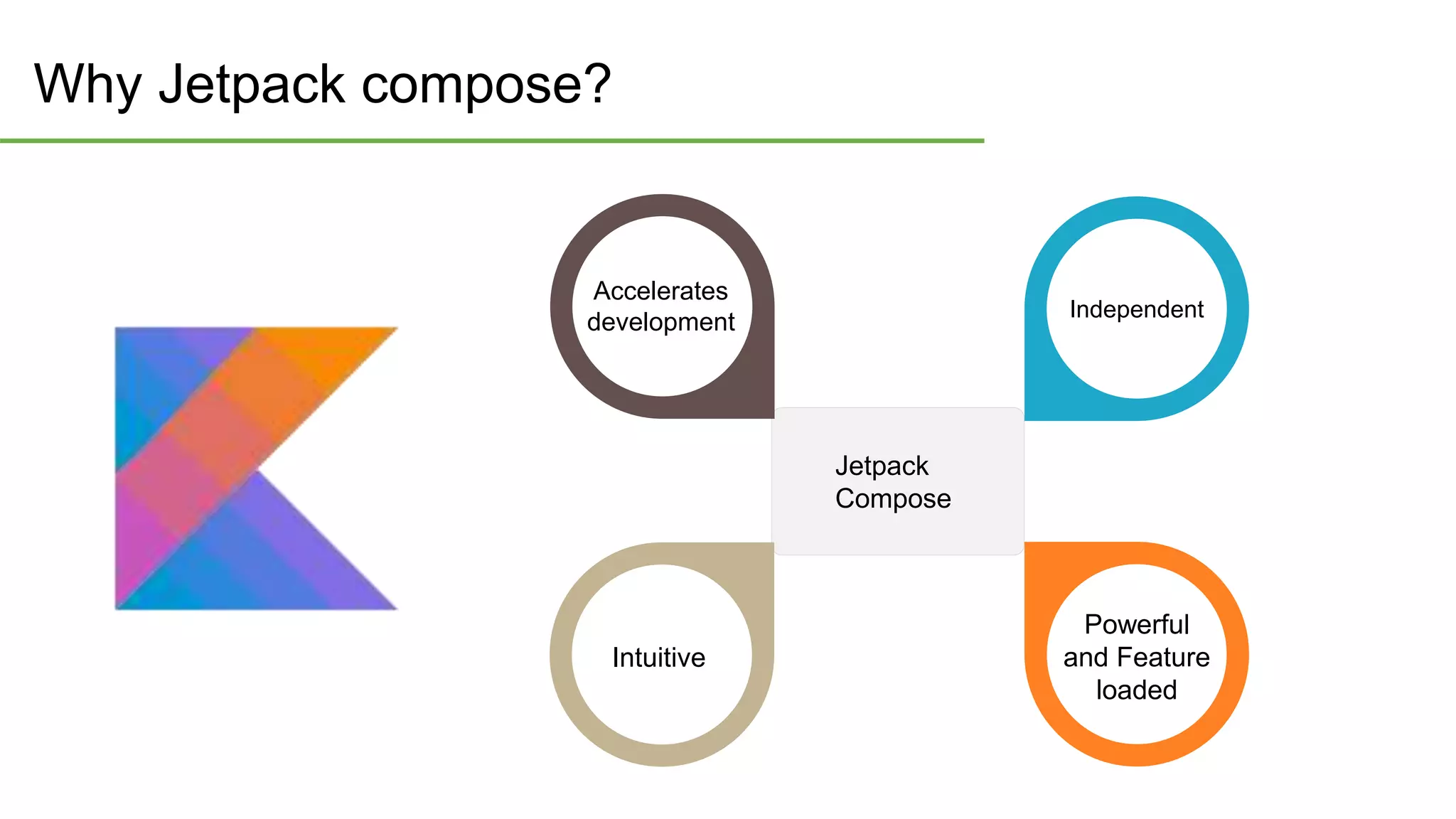 Why Jetpack compose?
Jetpack
Compose
Accelerates
development
Independent
Intuitive
Powerful
and Feature
loaded
 