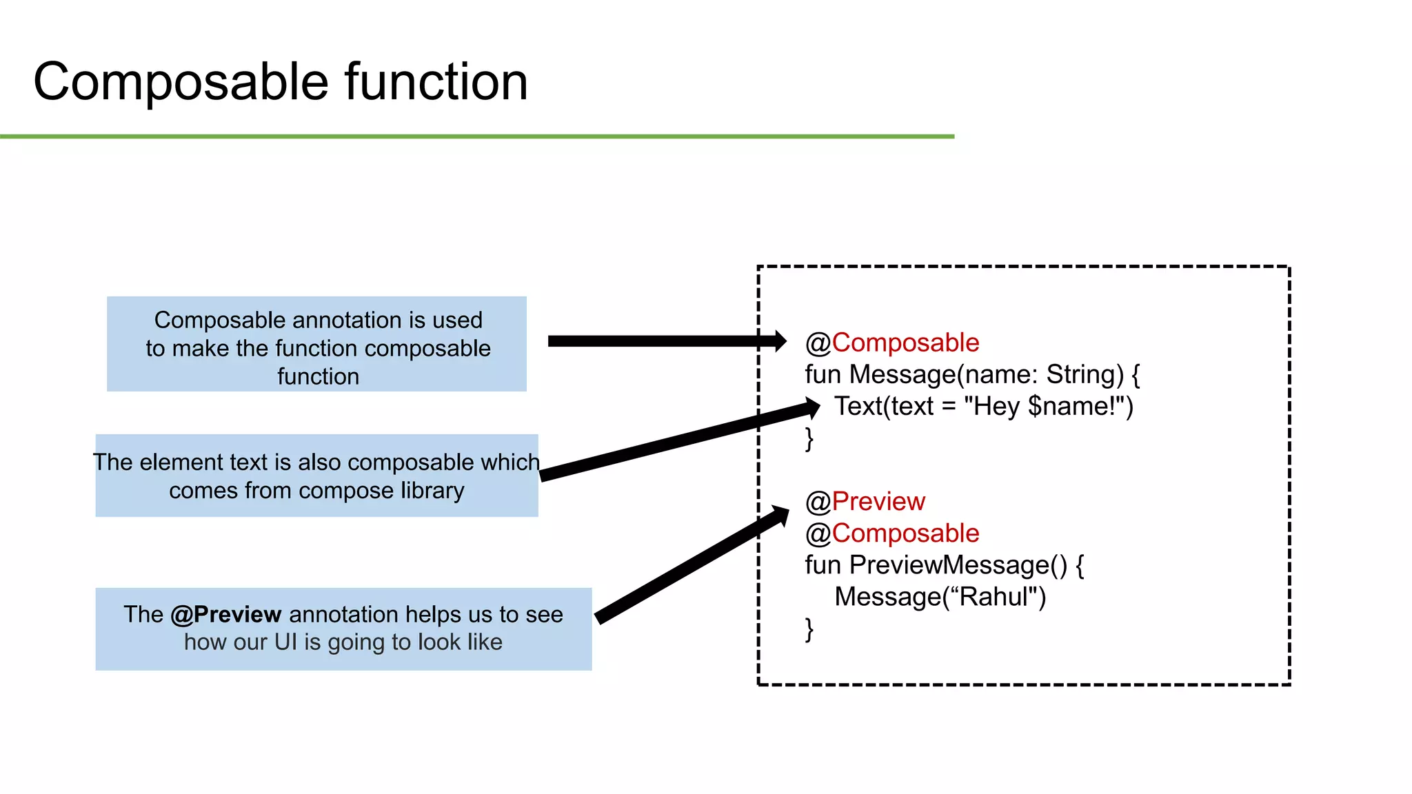 Composable function
@Composable
fun Message(name: String) {
Text(text = "Hey $name!")
}
@Preview
@Composable
fun PreviewMessage() {
Message(“Rahul")
}
Composable annotation is used
to make the function composable
function
The element text is also composable which
comes from compose library
The @Preview annotation helps us to see
how our UI is going to look like
 