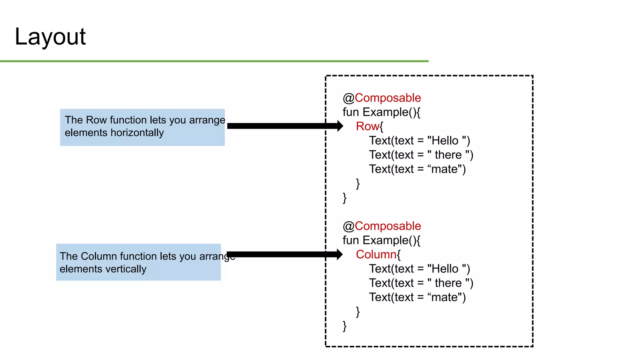 Layout
@Composable
fun Example(){
Row{
Text(text = "Hello ")
Text(text = " there ")
Text(text = “mate")
}
}
@Composable
fun Example(){
Column{
Text(text = "Hello ")
Text(text = " there ")
Text(text = “mate")
}
}
The Column function lets you arrange
elements vertically
The Row function lets you arrange
elements horizontally
 