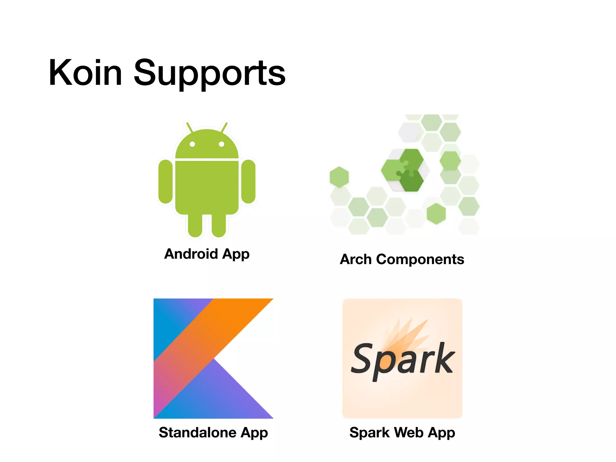 Koin Supports
Android App
Spark Web AppStandalone App
Arch Components
 