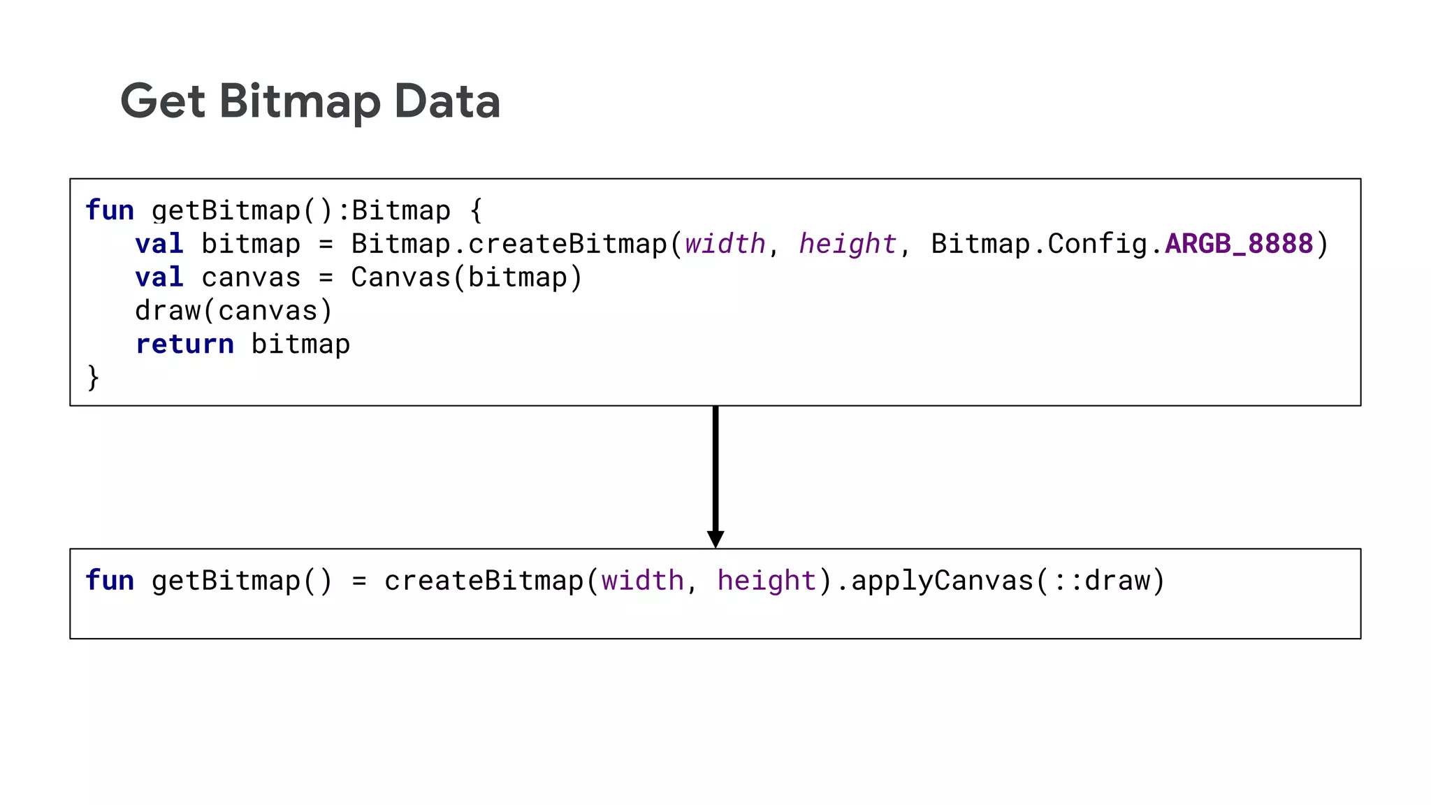 Get Bitmap Data
fun getBitmap() = createBitmap(width, height).applyCanvas(::draw)
fun getBitmap():Bitmap {
val bitmap = Bitmap.createBitmap(width, height, Bitmap.Config.ARGB_8888)
val canvas = Canvas(bitmap)
draw(canvas)
return bitmap
}
 