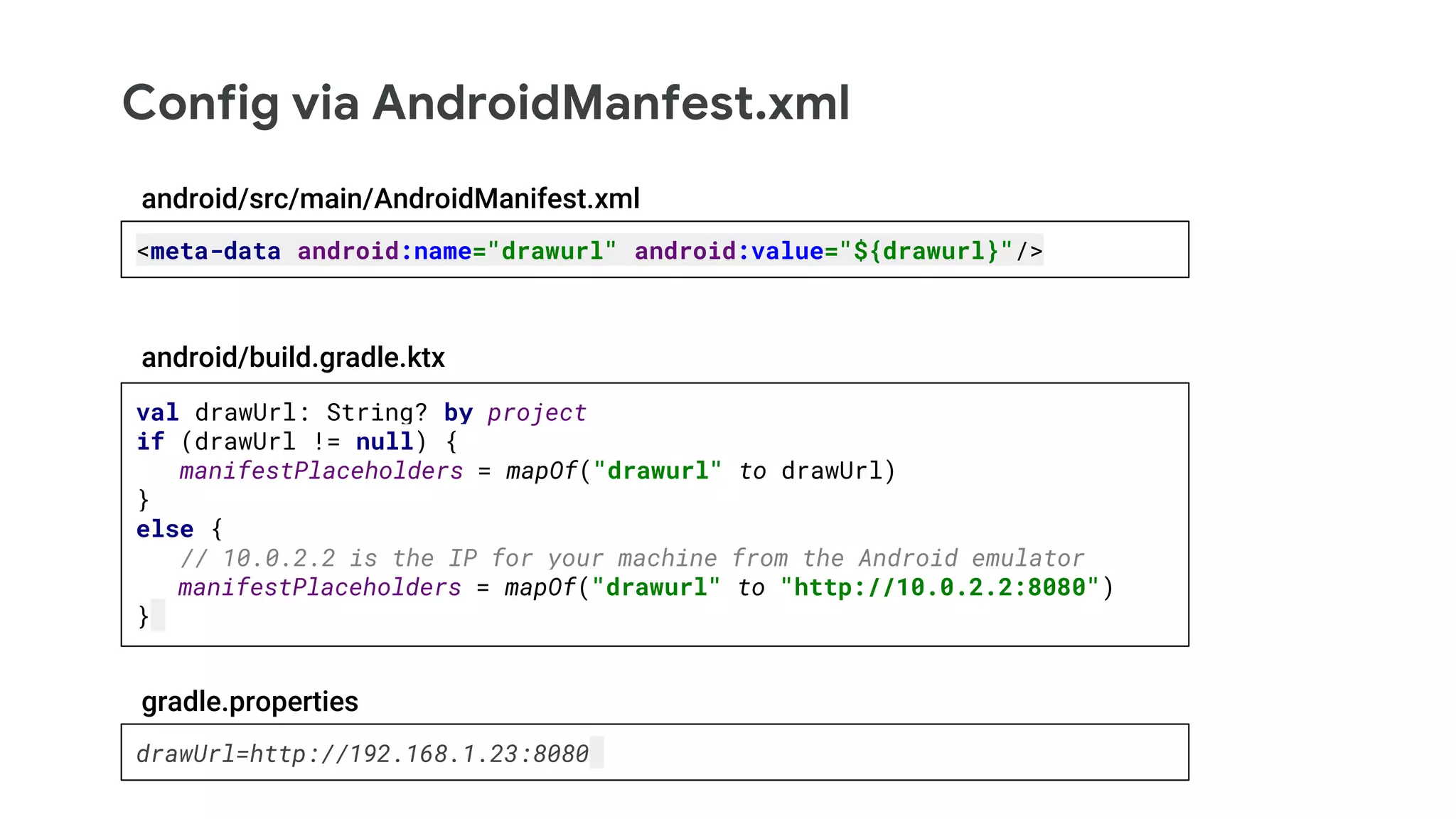 Config via AndroidManfest.xml
<meta-data android:name="drawurl" android:value="${drawurl}"/>
val drawUrl: String? by project
if (drawUrl != null) {
manifestPlaceholders = mapOf("drawurl" to drawUrl)
}
else {
// 10.0.2.2 is the IP for your machine from the Android emulator
manifestPlaceholders = mapOf("drawurl" to "http://10.0.2.2:8080")
}
android/build.gradle.ktx
android/src/main/AndroidManifest.xml
drawUrl=http://192.168.1.23:8080
gradle.properties
 