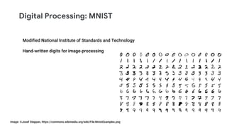 Digital Processing: MNIST
Image: ©Josef Steppan, https://commons.wikimedia.org/wiki/File:MnistExamples.png
Modified National Institute of Standards and Technology
Hand-written digits for image-processing
 