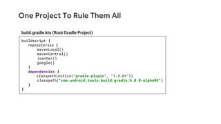 One Project To Rule Them All
buildscript {
repositories {
mavenLocal()
mavenCentral()
jcenter()
google()
}
dependencies {
classpath(kotlin("gradle-plugin", "1.3.61"))
classpath("com.android.tools.build:gradle:4.0.0-alpha04")
}
}
build.gradle.kts (Root Gradle Project)
 